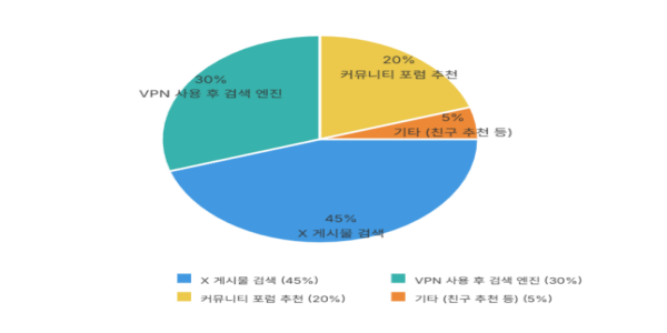 63f55c91a1de6ee7d6b83532e01bd72b_1749879953_4395.png 63f55c91a1de6ee7d6b83532e01bd72b_1749879953_4395.png