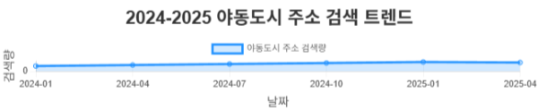 63f55c91a1de6ee7d6b83532e01bd72b_1749880158_8669.png 63f55c91a1de6ee7d6b83532e01bd72b_1749880158_8669.png