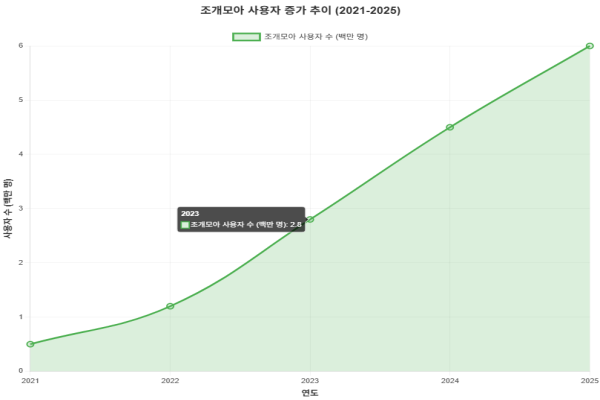 e12031f2588be229d956191229b5dad6_1750525973_4654.png e12031f2588be229d956191229b5dad6_1750525973_4654.png